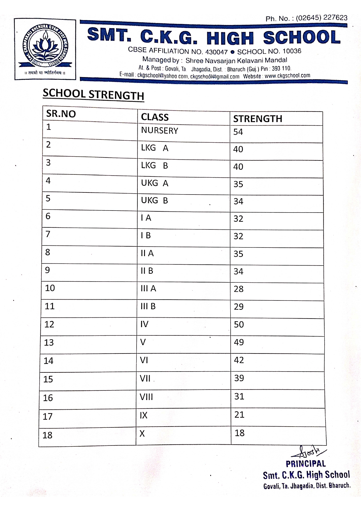 CKG School